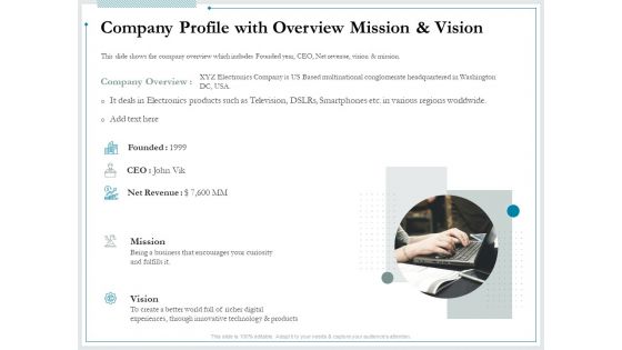 Pitch Deck For Raising Funds From Product Crowdsourcing Company Profile With Overview Mission And Vision Graphics PDF