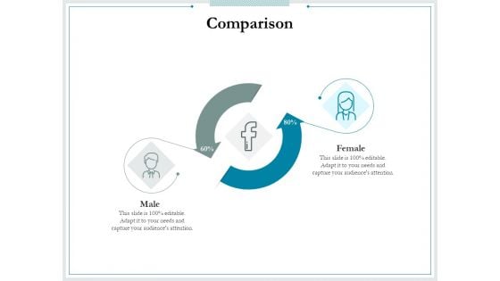 Pitch Deck For Raising Funds From Product Crowdsourcing Comparison Clipart PDF