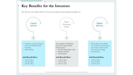 Pitch Deck For Raising Funds From Product Crowdsourcing Key Benefits For The Investors Mockup PDF