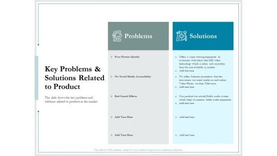 Pitch Deck For Raising Funds From Product Crowdsourcing Key Problems And Solutions Related To Product Information PDF