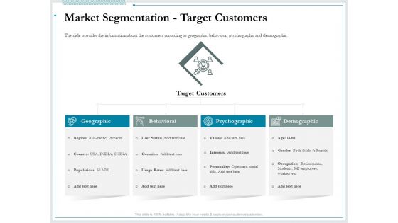 Pitch Deck For Raising Funds From Product Crowdsourcing Market Segmentation Target Customers Summary PDF