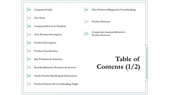 Pitch Deck For Raising Funds From Product Crowdsourcing Table Of Contents Timeline Themes PDF