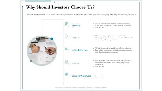 Pitch Deck For Raising Funds From Product Crowdsourcing Why Should Investors Choose Us Themes PDF