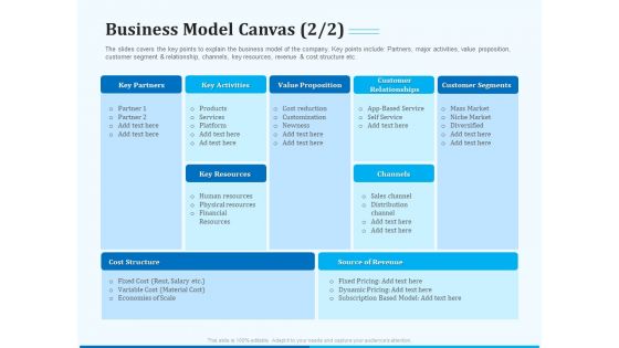 Pitch Deck For Seed Financing Business Model Canvas Ppt Gallery Infographic Template PDF