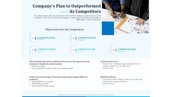 Pitch Deck For Seed Financing Companys Plan To Outperformed Its Competitors Information PDF