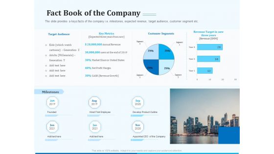 Pitch Deck For Seed Financing Fact Book Of The Company Ppt Icon Example Introduction PDF