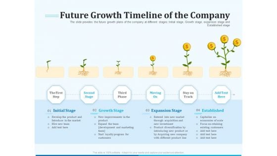 Pitch Deck For Seed Financing Future Growth Timeline Of The Company Ppt Icon Layout PDF