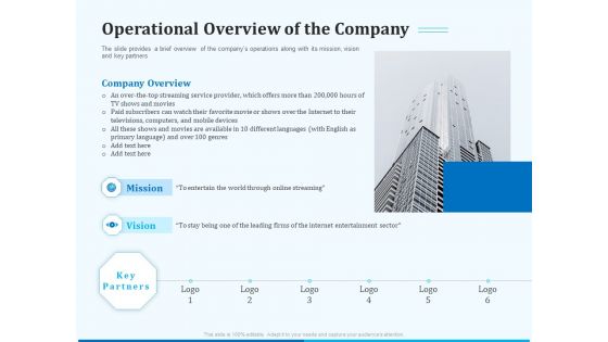 Pitch Deck For Seed Financing Operational Overview Of The Company Background PDF