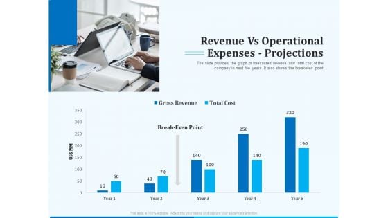 Pitch Deck For Seed Financing Revenue Vs Operational Expenses Projections Ppt Show Outline PDF