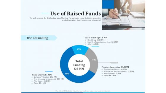 Pitch Deck For Seed Financing Use Of Raised Funds Ppt Inspiration Gridlines PDF