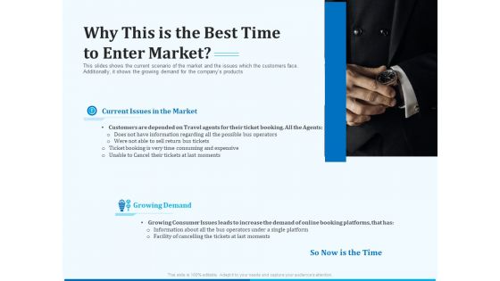 Pitch Deck For Seed Financing Why This Is The Best Time To Enter Market Ppt Inspiration Display PDF