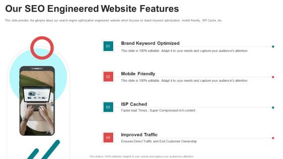 Pitch Deck For Seed Funding Our Seo Engineered Website Features Rules PDF