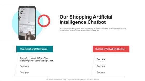 Pitch Deck For Seed Funding Our Shopping Artificial Intelligence Chatbot Infographics PDF