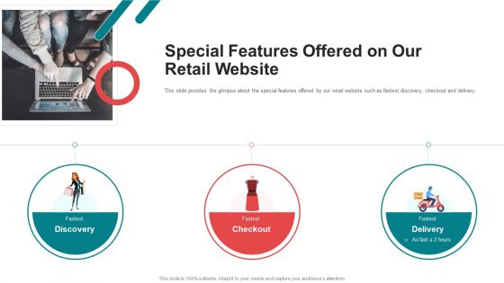 Pitch Deck For Seed Funding Special Features Offered On Our Retail Website Portrait PDF