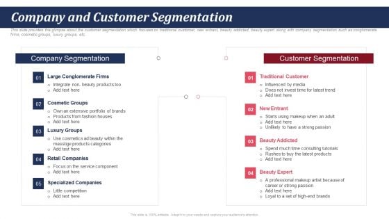 Pitch Deck For Self Care And Grooming Items Company And Customer Segmentation Ppt Infographic Template Themes PDF