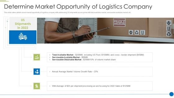 Pitch Deck For Shipping And Logistics Startup Determine Market Opportunity Of Logistics Company Introduction PDF