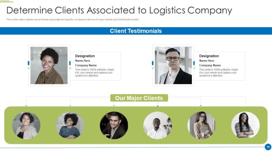 Pitch Deck For Shipping And Logistics Startup Ppt PowerPoint Presentation Complete Deck With Slides Slide16