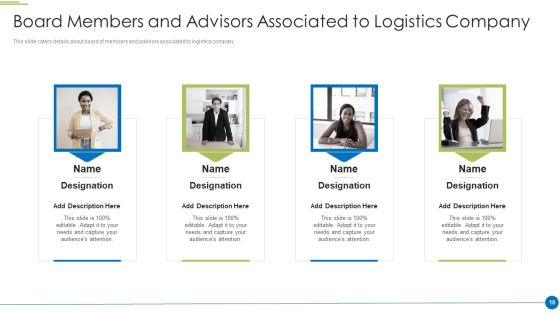 Pitch Deck For Shipping And Logistics Startup Ppt PowerPoint Presentation Complete Deck With Slides Slide18
