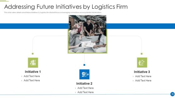 Pitch Deck For Shipping And Logistics Startup Ppt PowerPoint Presentation Complete Deck With Slides Slide19