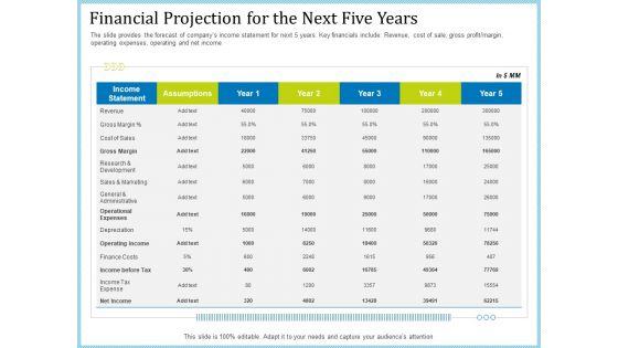 Pitch Deck For Short Term Debt Financing Financial Projection For The Next Five Years Inspiration PDF