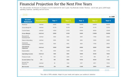 Pitch Deck For Short Term Debt Financing Financial Projection For The Next Five Years Inspiration PDF Pitch Deck For Short Term Debt Financing Financial Projection For The Next Five Years Inspiration PDF