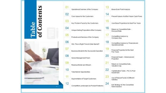 Pitch Deck For Short Term Debt Financing Table Of Contents Download PDF Pitch Deck For Short Term Debt Financing Table Of Contents Download PDF
