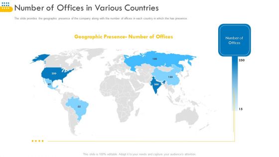 Pitch Deck For Venture Selling Trade Number Of Offices In Various Countries Rules PDF