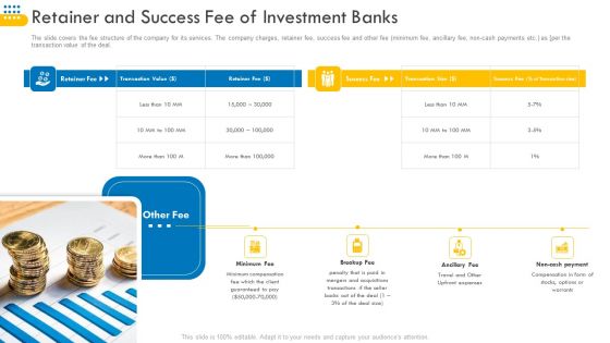 Pitch Deck For Venture Selling Trade Retainer And Success Fee Of Investment Banks Download PDF