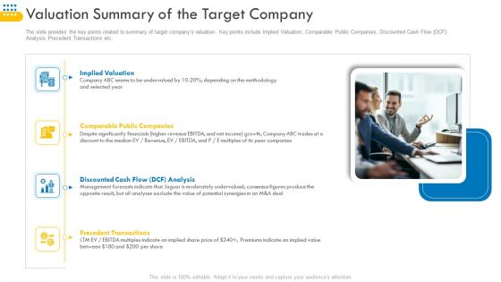 Pitch Deck For Venture Selling Trade Valuation Summary Of The Target Company Inspiration PDF
