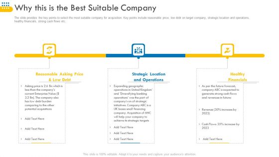 Pitch Deck For Venture Selling Trade Why This Is The Best Suitable Company Structure PDF