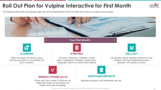 Pitch Deck Of Vulpine Interactive Fundraising Ppt PowerPoint Presentation Complete Deck With Slides
