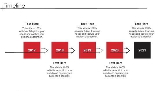Pitch Deck Of Yelp Investor Elevator Fundraising Timeline Mockup PDF
