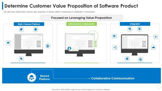Pitch Deck PPT For Commodity Determine Customer Value Proposition Of Software Product Ppt Pictures Format Ideas PDF Pitch Deck PPT For Commodity Determine Customer Value Proposition Of Software Product Ppt Pictures Format Ideas PDF