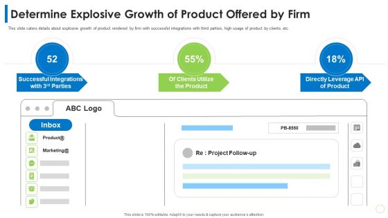 Pitch Deck PPT For Commodity Determine Explosive Growth Of Product Offered By Firm Ppt Infographic Template Maker PDF