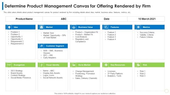 Pitch Deck PPT For Commodity Determine Product Management Canvas For Offering Rendered By Firm Ppt Infographics Topics PDF Pitch Deck PPT For Commodity Determine Product Management Canvas For Offering Rendered By Firm Ppt Infographics Topics PDF