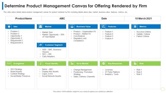 Pitch Deck PPT For Commodity Determine Product Management Canvas For Offering Rendered By Firm Ppt Infographics Topics PDF