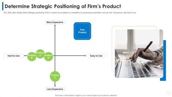 Pitch Deck PPT For Commodity Determine Strategic Positioning Of Firms Product Ppt Infographic Template Styles PDF Pitch Deck PPT For Commodity Determine Strategic Positioning Of Firms Product Ppt Infographic Template Styles PDF
