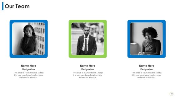 Pitch Deck PPT For Commodity Ppt PowerPoint Presentation Complete Deck With Slides Slide19