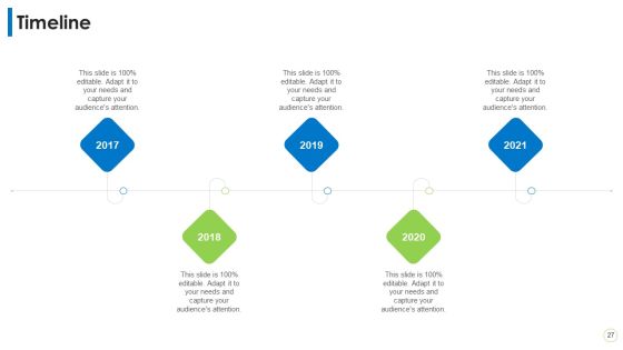 Pitch Deck PPT For Commodity Ppt PowerPoint Presentation Complete Deck With Slides Slide27