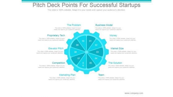 Pitch Deck Points For Successful Startups Ppt PowerPoint Presentation Background Image Pitch Deck Points For Successful Startups Ppt PowerPoint Presentation Background Image