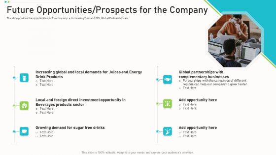 Pitch Deck Ppt Raise Funding Corporate Investors Future Opportunities Prospects For The Company Mockup PDF Pitch Deck Ppt Raise Funding Corporate Investors Future Opportunities Prospects For The Company Mockup PDF