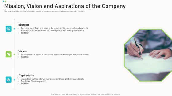 Pitch Deck Ppt Raise Funding Corporate Investors Mission Vision And Aspirations Of The Company Diagrams PDF