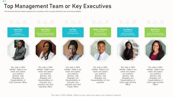 Pitch Deck Ppt Raise Funding Corporate Investors Top Management Team Or Key Executives Information PDF Pitch Deck Ppt Raise Funding Corporate Investors Top Management Team Or Key Executives Information PDF