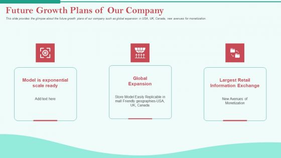 Pitch Deck Private Investor Future Growth Plans Of Our Company Summary PDF