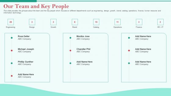 Pitch Deck Private Investor Our Team And Key People Ppt Pictures Introduction PDF Pitch Deck Private Investor Our Team And Key People Ppt Pictures Introduction PDF