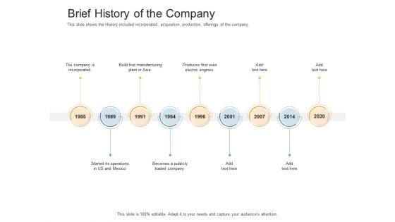 Pitch Deck Raise Capital Interim Financing Investments Brief History Of The Company Background PDF Pitch Deck Raise Capital Interim Financing Investments Brief History Of The Company Background PDF