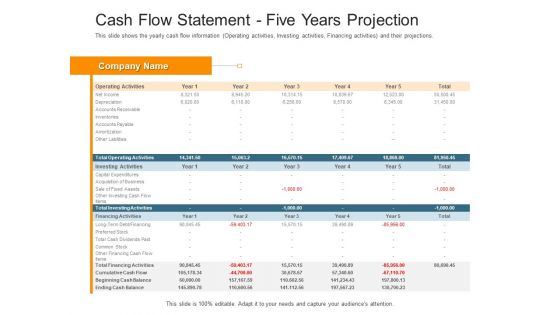 Pitch Deck Raise Capital Interim Financing Investments Cash Flow Statement Five Years Projection Inspiration PDF