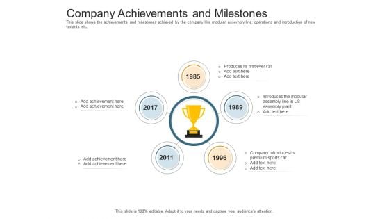 Pitch Deck Raise Capital Interim Financing Investments Company Achievements And Milestones Diagrams PDF Pitch Deck Raise Capital Interim Financing Investments Company Achievements And Milestones Diagrams PDF