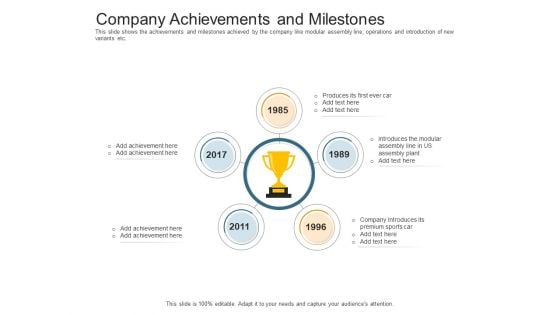 Pitch Deck Raise Capital Interim Financing Investments Company Achievements And Milestones Diagrams PDF