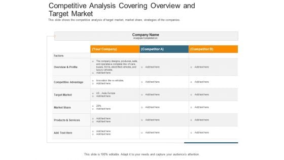 Pitch Deck Raise Capital Interim Financing Investments Competitive Analysis Covering Overview And Target Market Diagrams PDF